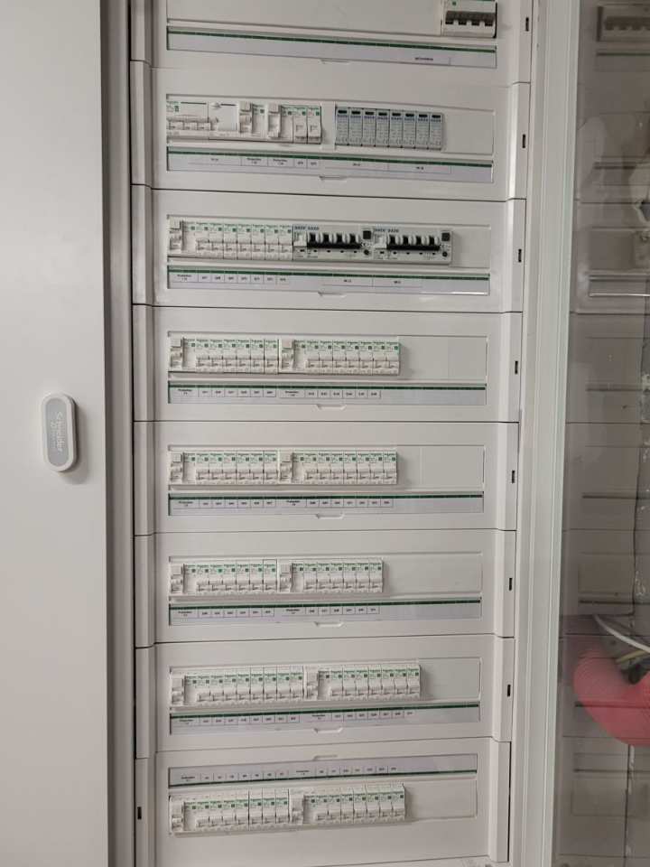 Tableau électrique
